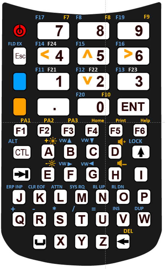 A mock-up of the alphanumeric keypad for the LE45 for 5250 Terminal Emulation.