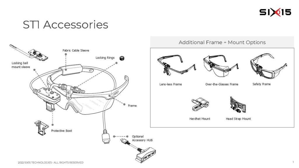 ST1 Accessories for LE45 