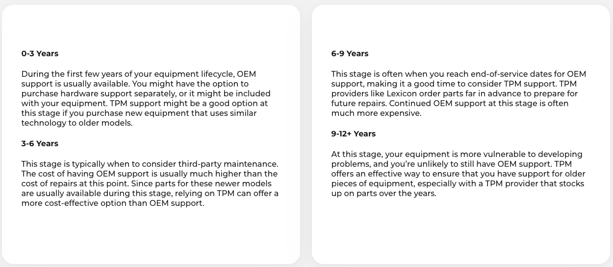 What Is Hardware Maintenance Lexicon Technologies