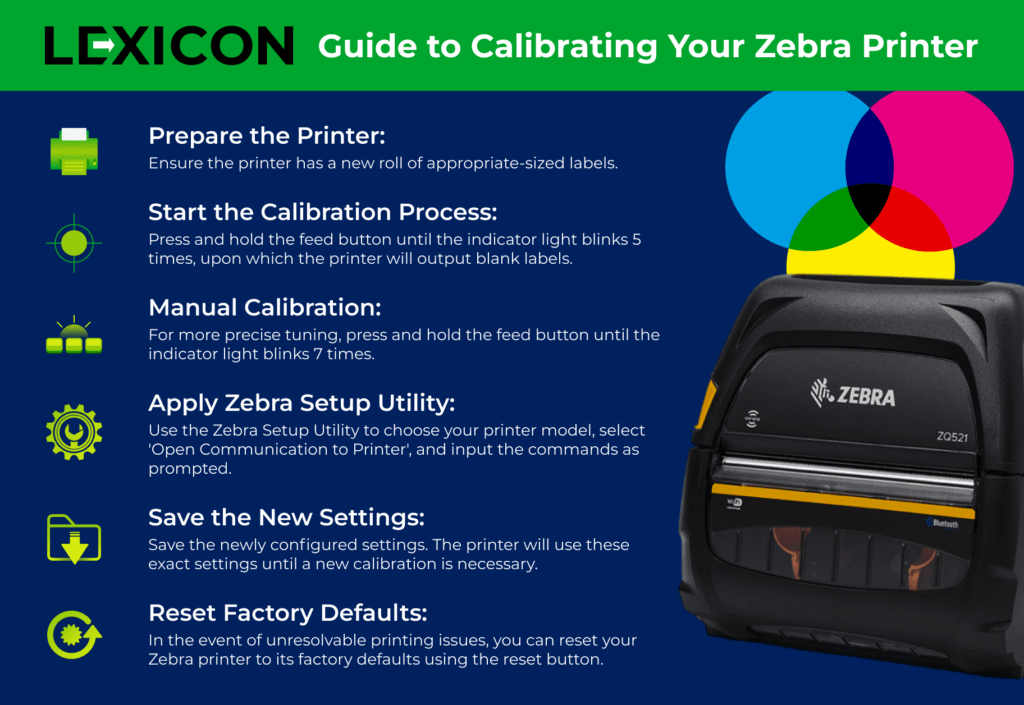 infographic on how to calibrate your zebra printer