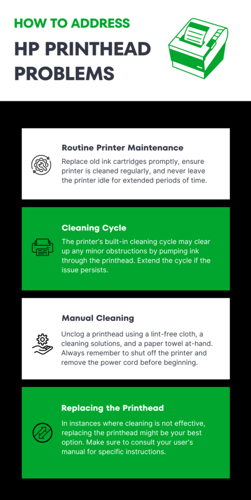 Common HP Printhead Problems How to Clean HP Printhead