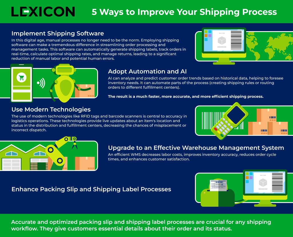 5 ways to improve your shipping process infographic