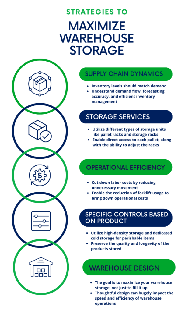 strategies to maximize your warehouse storage infographic